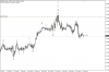 gbpchf.23.17(gmt+2)12.07.2012.PNG