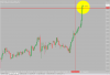 EurJpy30min.PNG