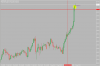 EurJpy30min2.PNG