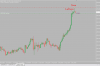 EurJpy30min4.PNG