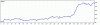 post-2700-077763300 1281985856_thumb.gif