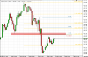 Chart_XAU_USD_Hourly_snapshot.png