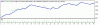 StrategyTester iul_2012_m1_mn.gif