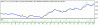 StrategyTester ian_iul_2012_m1_mn.gif