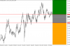 audnzd.22.44(22.09.2012).PNG