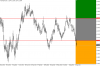audnzd.22.47(22.09.2012).PNG