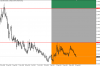 usdcad.11.09.12(7.52).PNG