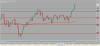 audjpy1d.JPG