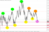 audnzd.13.42(gmt+2)02.10.2012.PNG