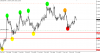 eurusd.14.49(gmt+2)02.10.2012.PNG