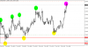 eurusd.15.03(gmt+2)02.10.2012.PNG