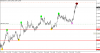 eurusd.16.37(gmt+2)02.10.2012.PNG