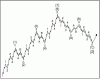 post-3824-0-40025100-1290627257_thumb.gif