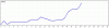 post-2510-126130719894_thumb.gif