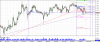 Chart_USD_JPY_4 Hours_snapshot.png