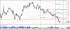 Chart_USD_JPY_Hourly_snapshot.png