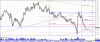 Chart_USD_JPY_Hourly_snapshot.png