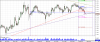 Chart_USD_JPY_4 Hours_snapshot.png