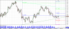 Chart_USD_CAD_4 Hours_snapshot.png
