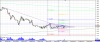 Chart_USD_CAD_Hourly_snapshot.png