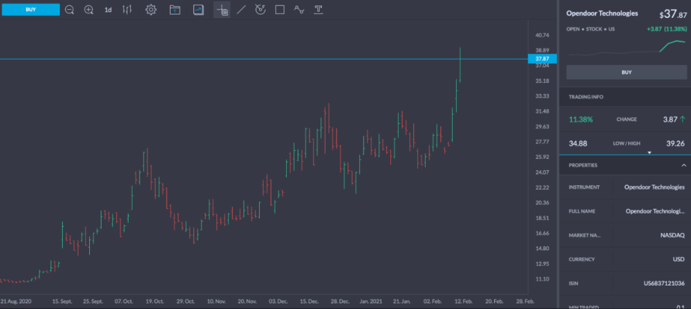Screenshot 2021-02-11 at 17.53.42.png