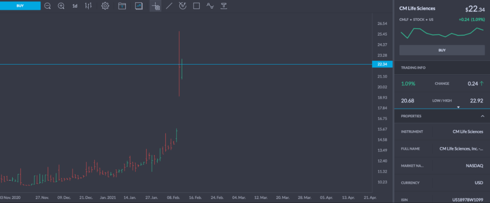 Screenshot 2021-02-12 at 15.09.24.png